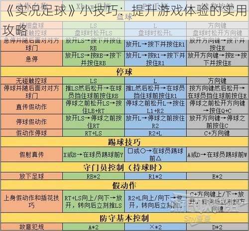 《实况足球》小技巧：提升游戏体验的实用攻略