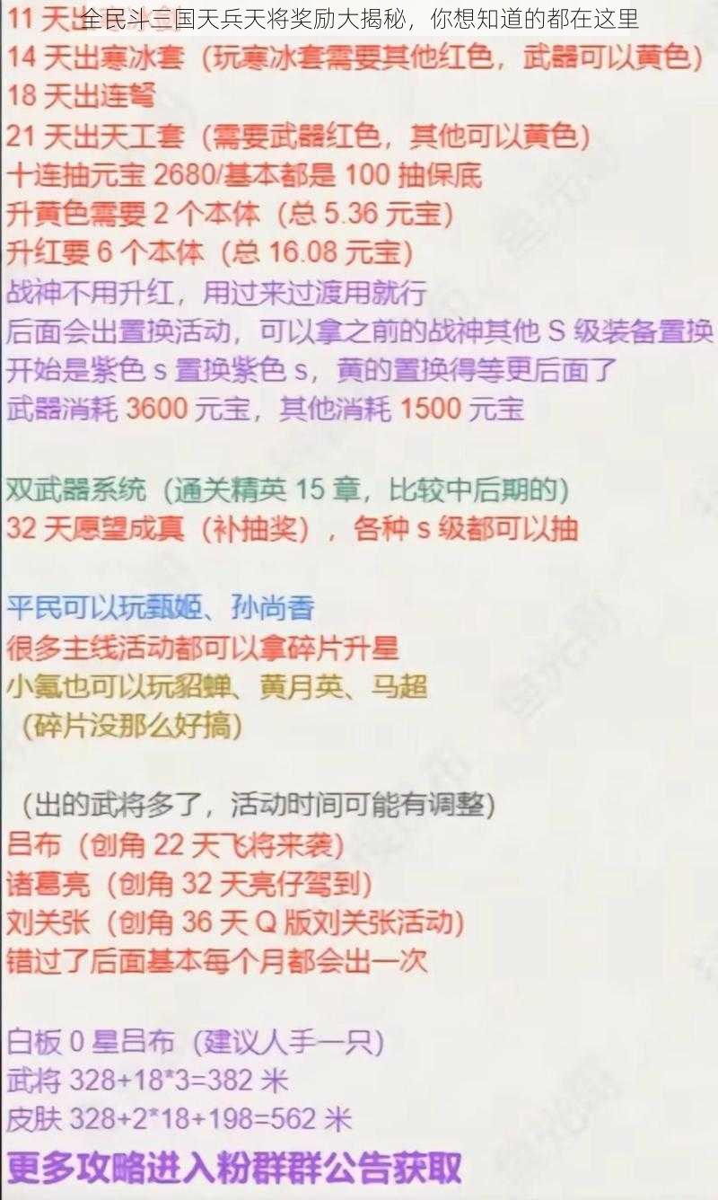 全民斗三国天兵天将奖励大揭秘，你想知道的都在这里