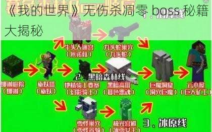 《我的世界》无伤杀凋零 boss 秘籍大揭秘