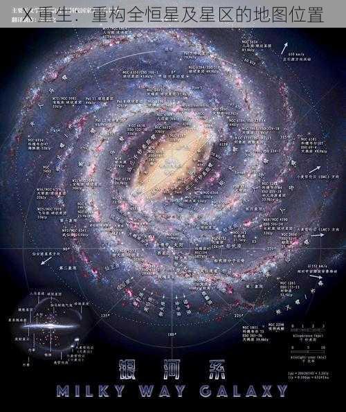 X 重生：重构全恒星及星区的地图位置