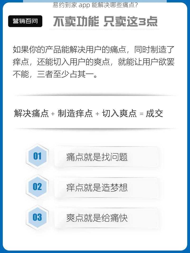 易约到家 app 能解决哪些痛点？