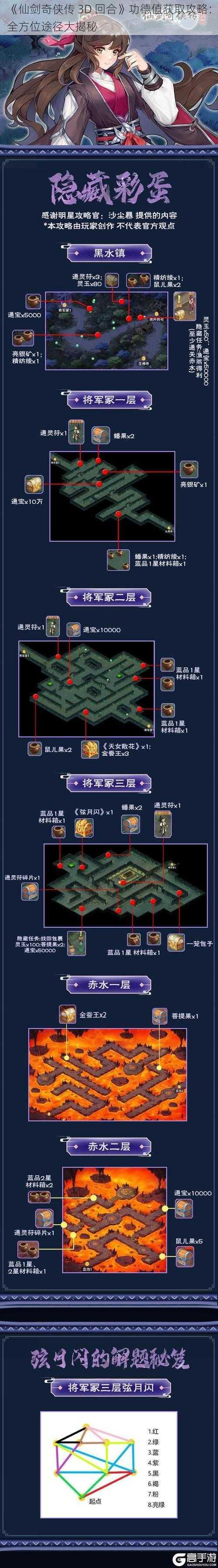 《仙剑奇侠传 3D 回合》功德值获取攻略：全方位途径大揭秘