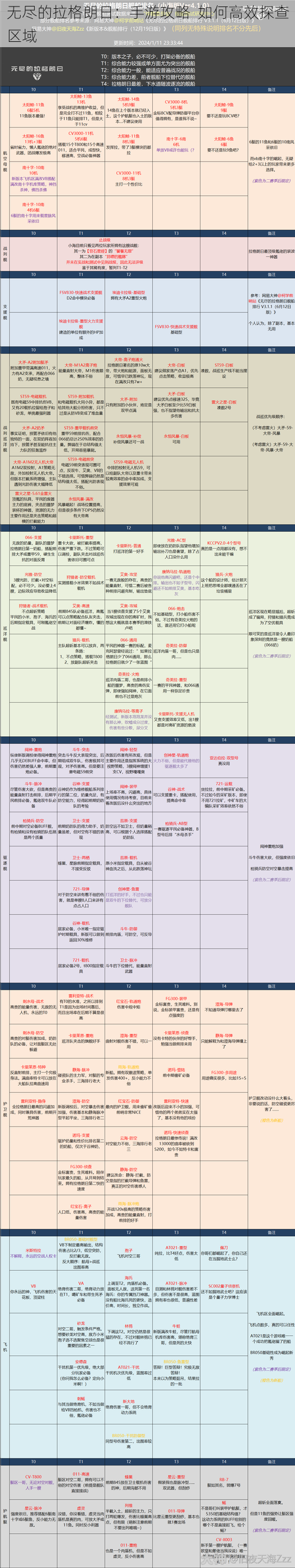 无尽的拉格朗日：手游攻略  如何高效探查区域