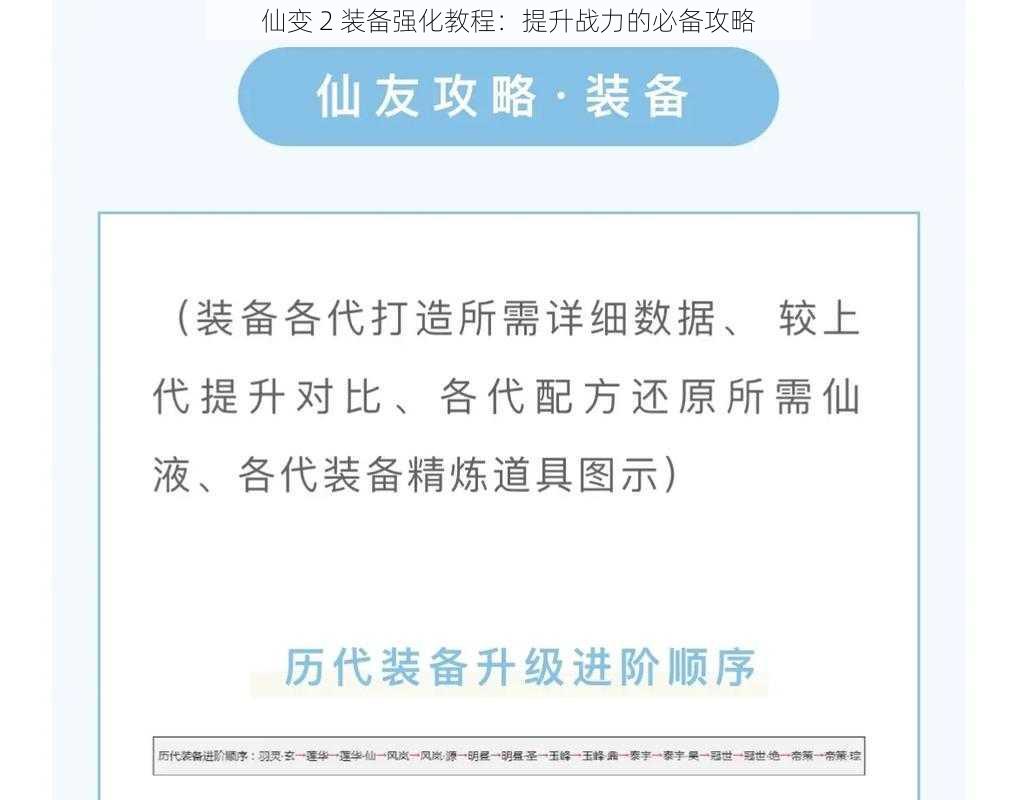 仙变 2 装备强化教程：提升战力的必备攻略