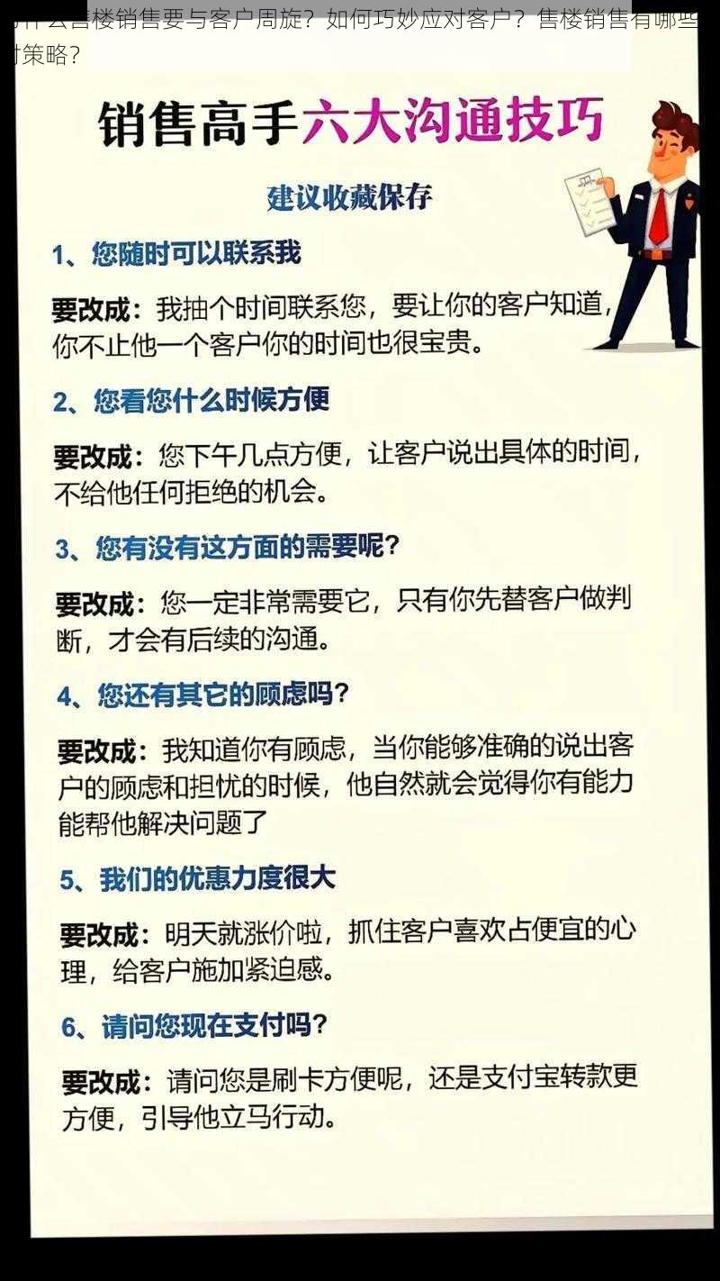 为什么售楼销售要与客户周旋？如何巧妙应对客户？售楼销售有哪些应对策略？