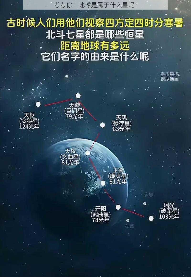 考考你：地球是属于什么星呢？