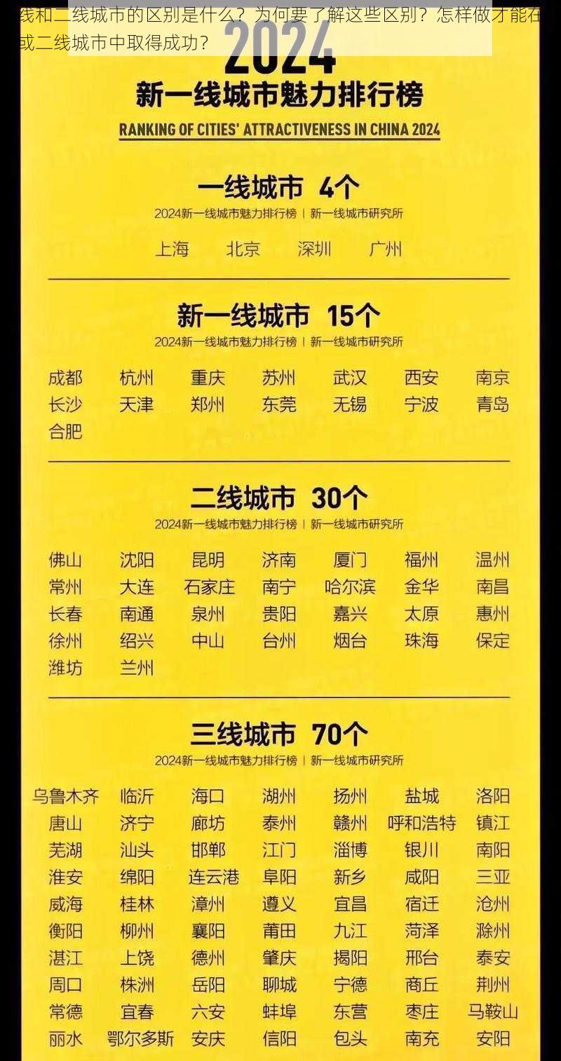 一线和二线城市的区别是什么？为何要了解这些区别？怎样做才能在一线或二线城市中取得成功？