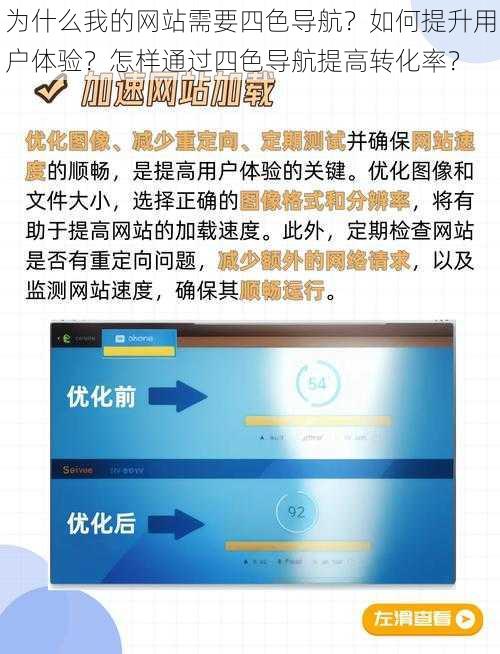 为什么我的网站需要四色导航？如何提升用户体验？怎样通过四色导航提高转化率？