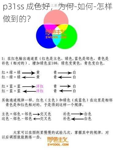 p31ss 成色好，为何-如何-怎样做到的？