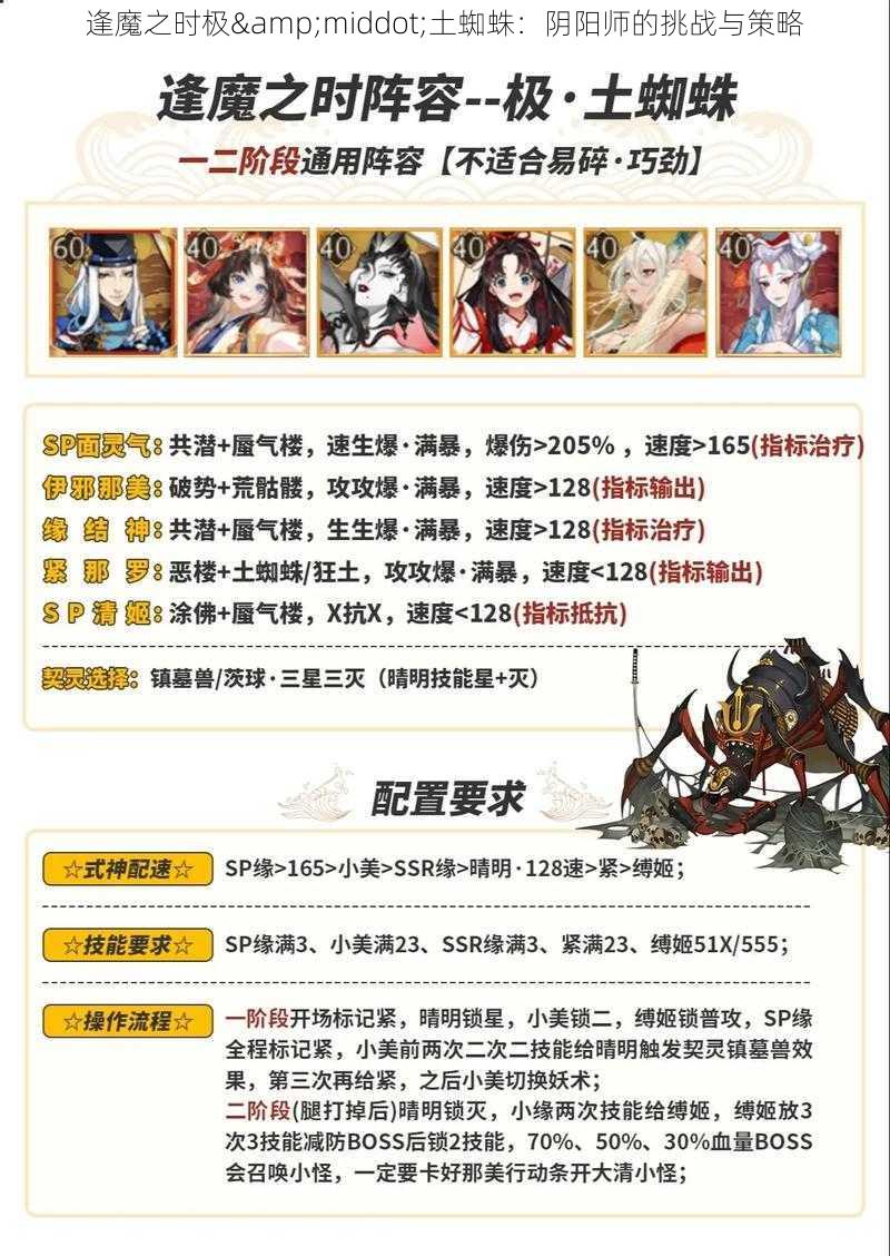 逢魔之时极·土蜘蛛：阴阳师的挑战与策略