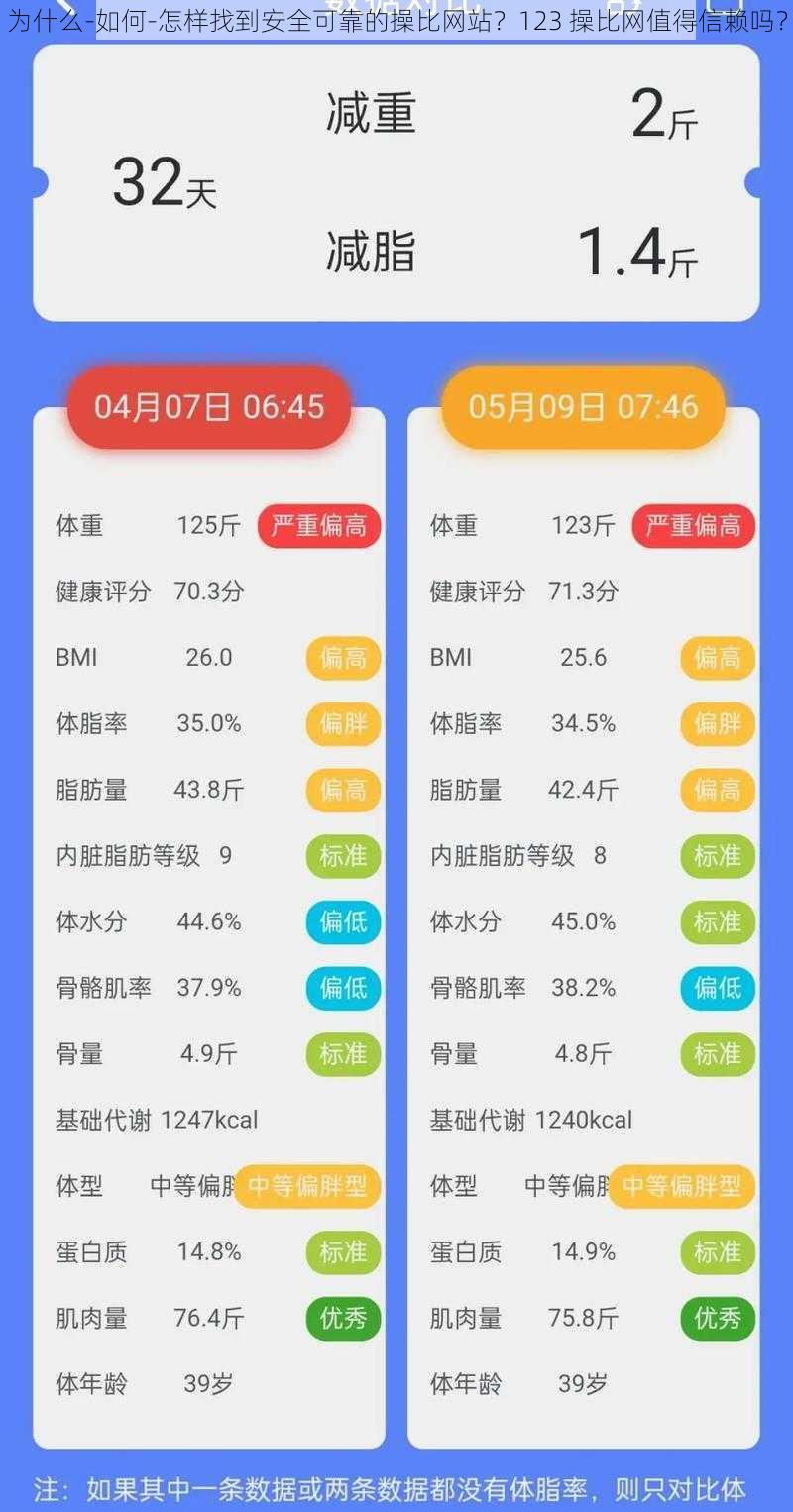 为什么-如何-怎样找到安全可靠的操比网站？123 操比网值得信赖吗？