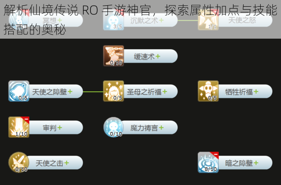 解析仙境传说 RO 手游神官，探索属性加点与技能搭配的奥秘