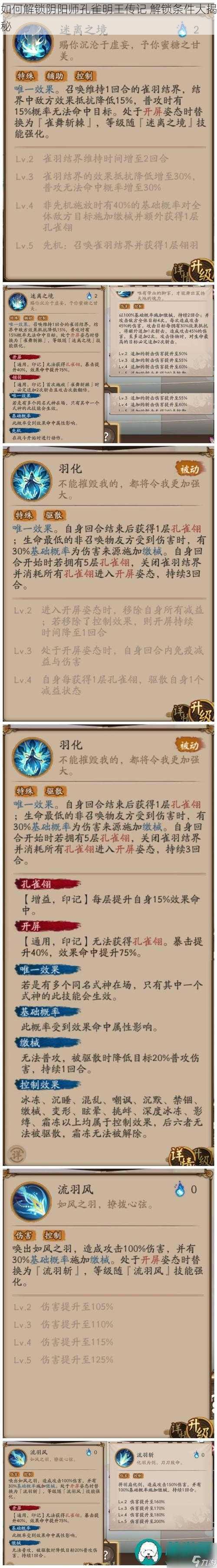 如何解锁阴阳师孔雀明王传记 解锁条件大揭秘