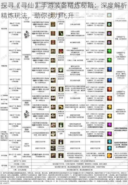探寻《寻仙》手游装备精炼秘籍：深度解析精炼玩法，助你战力飞升