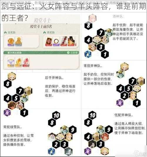 剑与远征：火女阵容与羊头阵容，谁是前期的王者？