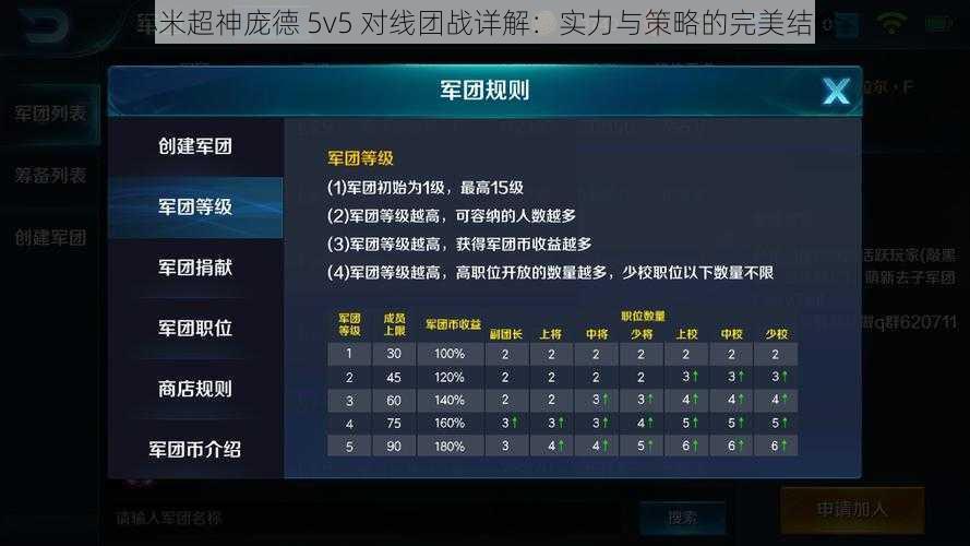 小米超神庞德 5v5 对线团战详解：实力与策略的完美结合