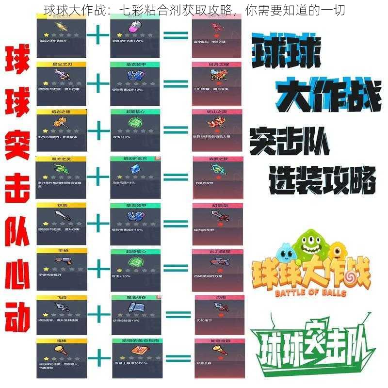 球球大作战：七彩粘合剂获取攻略，你需要知道的一切