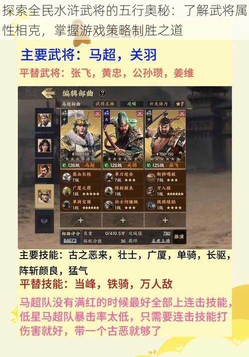 探索全民水浒武将的五行奥秘：了解武将属性相克，掌握游戏策略制胜之道