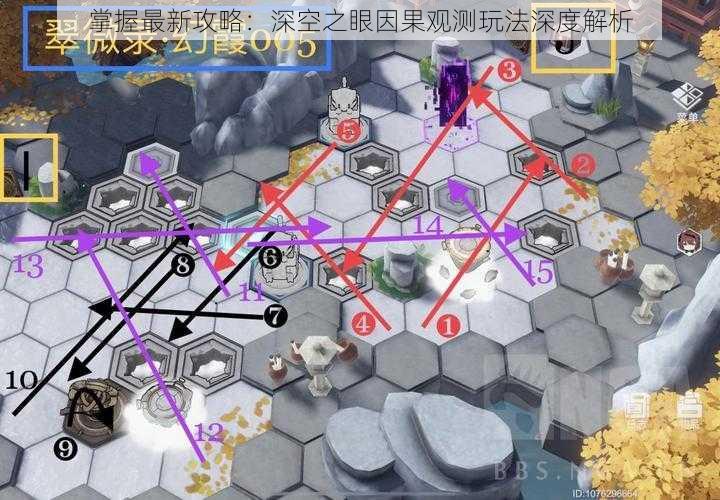 掌握最新攻略：深空之眼因果观测玩法深度解析