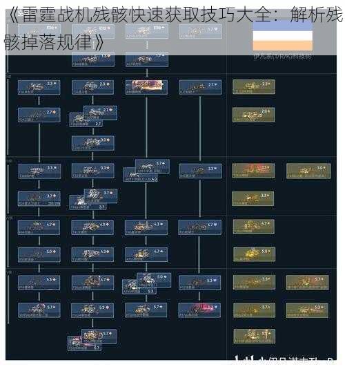 《雷霆战机残骸快速获取技巧大全：解析残骸掉落规律》