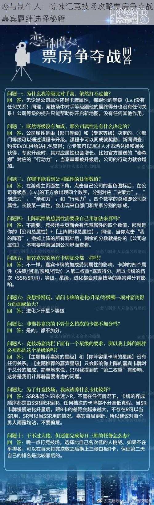 恋与制作人：惊悚记竞技场攻略票房争夺战嘉宾羁绊选择秘籍