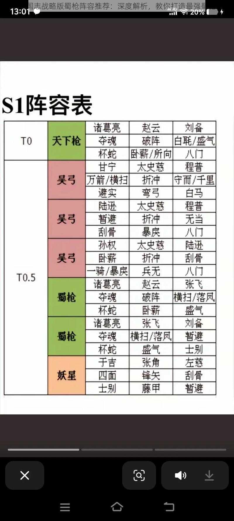 三国志战略版蜀枪阵容推荐：深度解析，教你打造最强蜀枪