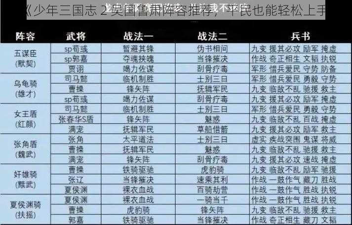 《少年三国志 2 吴国鲁肃阵容推荐，平民也能轻松上手》